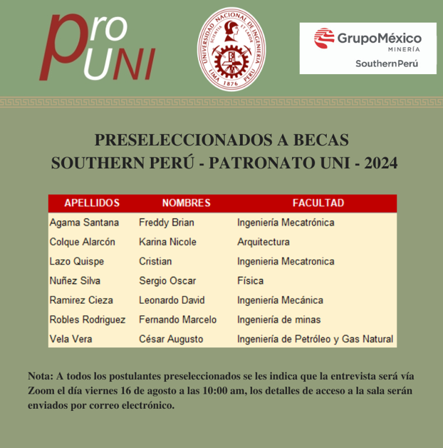 Preseleccionados Southern 00